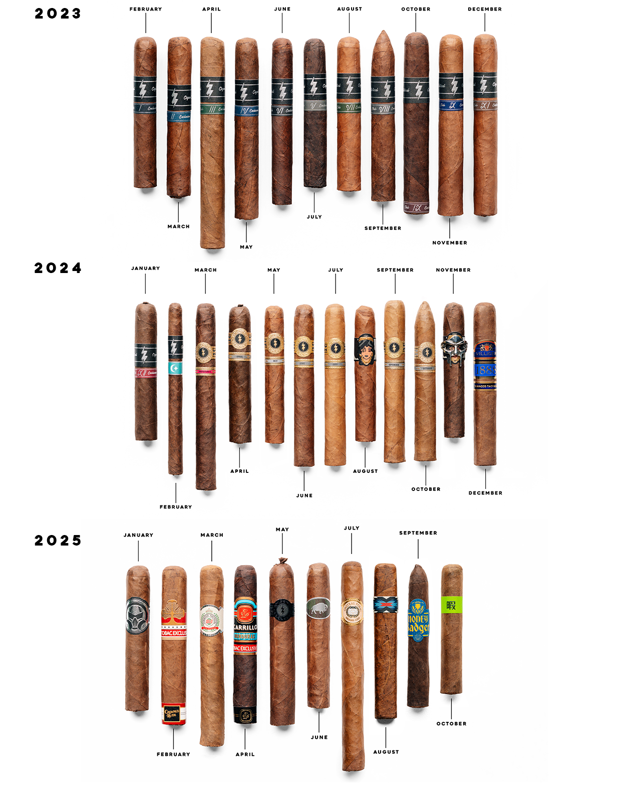 Tobacco Tactical Cigar Club